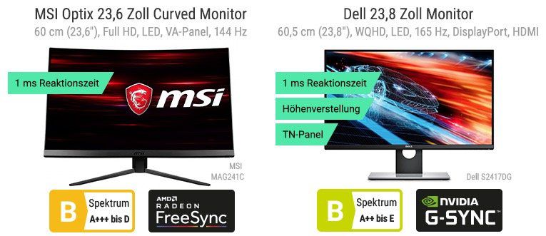NBB: Monitor Special mit bis zu  25%   z.B. Acer Predator Z35P für 599€ (statt 735€)