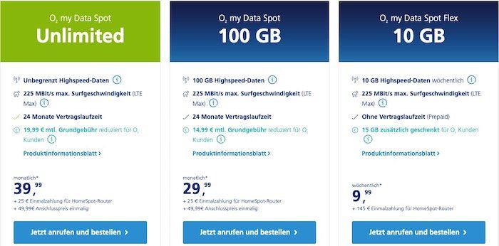 Bestandskunden: o2 HomeSpot Unlimited nur 19,99€ mtl. + einmalig 25€ für LTE Router