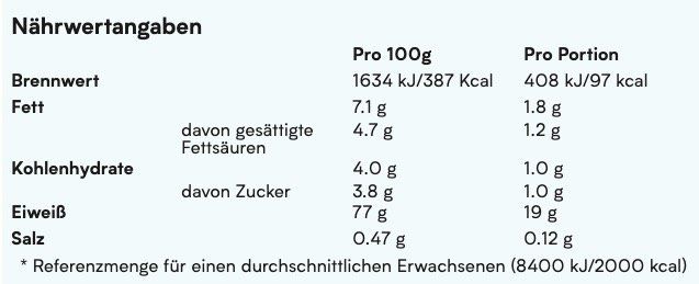 5kg Impact Whey Protein Milk Tea für 38,98€