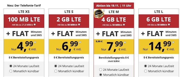 o2 Flat von PremiumSIM mit 4GB LTE für 7,99€ mtl. (statt 9,99€)   kein Anschlussgebühr bei monatlich kündbar