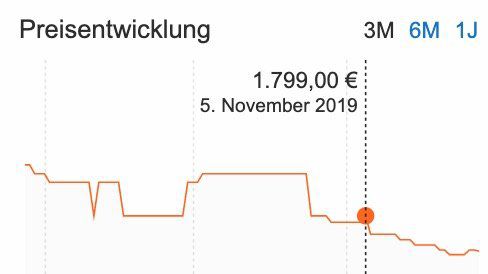 Macchiavalley Excelsia VB Edelstahl Espressomaschine für 1.299€ (statt 1.799€)