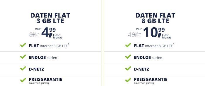 Vodafone LTE Datentarife ab 4,99€ + monatlich kündbar