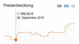 Philips 55OLED803   55 Zoll OLED Fernseher mit 3 fachem Ambilight für 1.005,23€ (statt 1.199€)