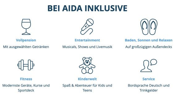 AIDA Resturlaub z.B. 7 ÜN  Kanaren inkl. Vollpension & Trinkgeld ab 599€ p.P.