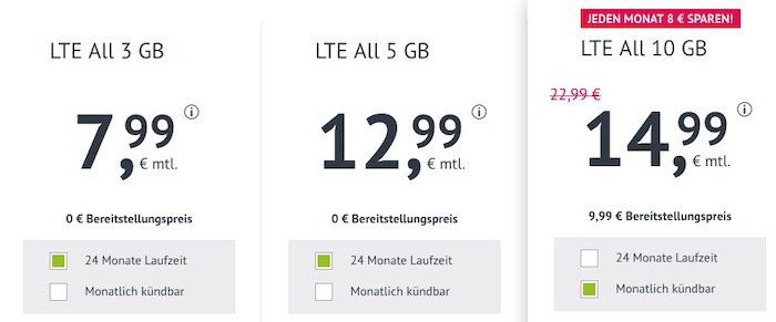 Allnet Flat im O2 Netz mit 10GB LTE 50 Mbit/Sek. für 14,99€   auch monatlich kündbar