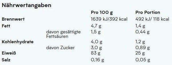 5kg Total Protein Blend (Cremige Schokolade oder Erdbeer Sahne) für 38,99€