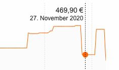 Krups EA892C Evidence Kaffee Vollautomat für 399,60€ (statt 470€)