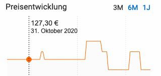 Silit Diamant Kochtopfset 9 teilig für 91,94€ (statt 127€)