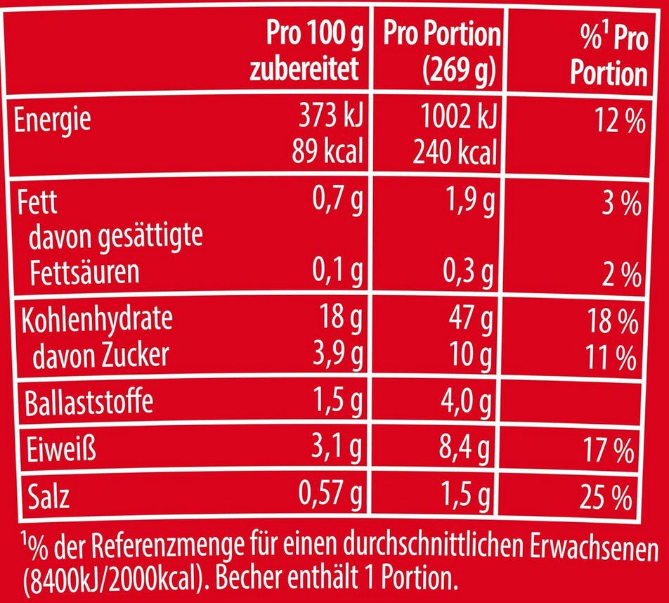 🍝 8x Knorr Pasta Snack Tomaten Sauce ab 6,34€ (statt 12€)