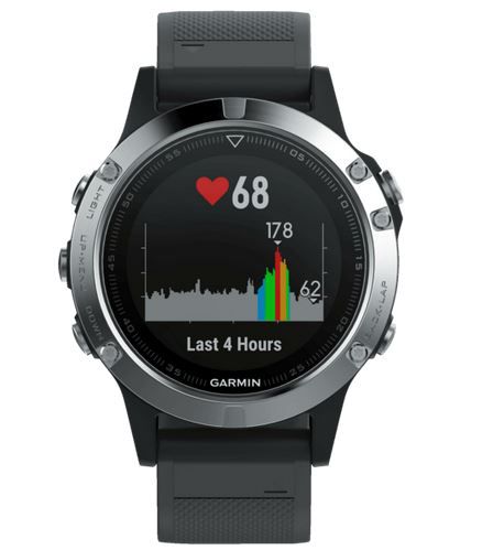 Media Markt IT & Smartwatch Tiefpreisspätschicht: z.B. GARMIN Fenix 5 für 269€ (statt 319€)