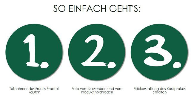 Aus der Garnier Fructis Serie für ein Produkt bei Unzufriedenheit Geld zurück