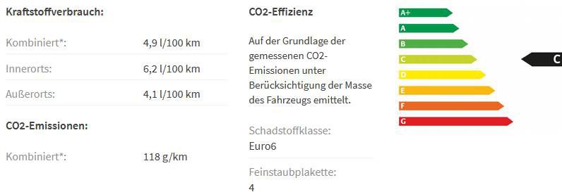 Gewerbe: Renault Clio 5 Business Edition SCe mit 67PS für 39€ netto mtl.   LF 0,53   nur 1 Jahr!