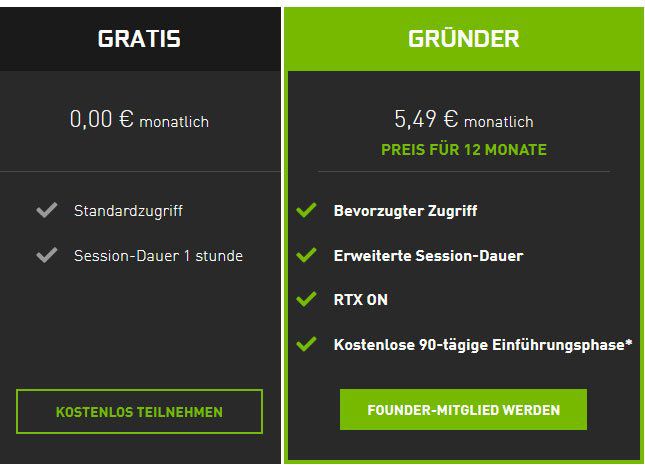 GeForce Now – Spiele überall spielen mit Game Streaming Service   3 Monate gratis