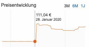 Bridgestone Turanza T001 225/55 R16 95Y Sommerreifen für 76,49€ (statt 111€)