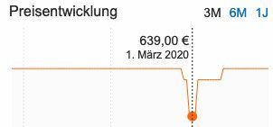 Philips 65 Zoll UltraHD Fernseher 65PUS6554 ohne Ambilight für 524€ (statt 591€)