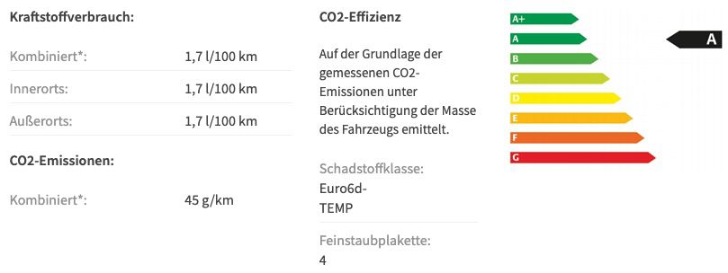 MINI Cooper Countryman S E Hybrid mit 220 PS für 269€ mtl.   LF: 0.76