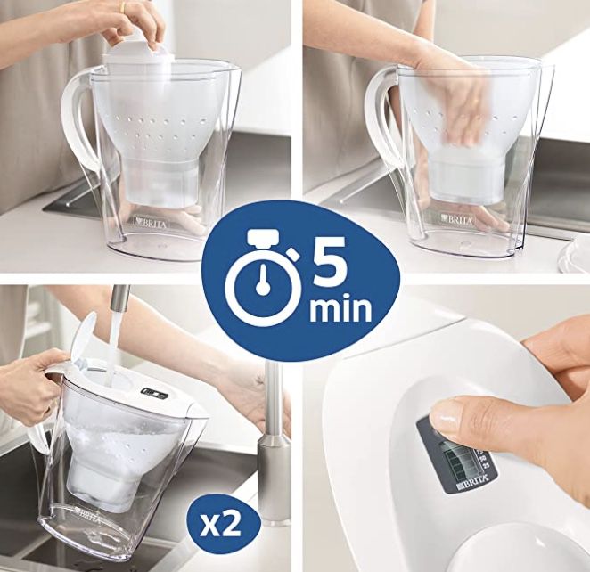 6er Pack Brita Maxtra+ Filterkartuschen für 24,99€ (statt 30€)