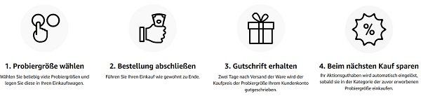 Als Amazon Prime Kunde Produkte gratis ausprobieren