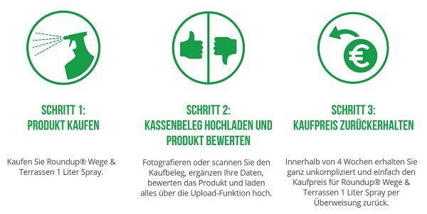 Roundup® Wege & Terrassen kostenlos ausprobieren