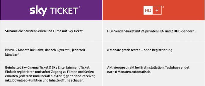 Samsung GQ75Q70R   75 Zoll QLED Fernseher für 1.999€ + 150€ Cashback + 6 Monate Sky Ticket gratis + 6 Monate HD+ gratis