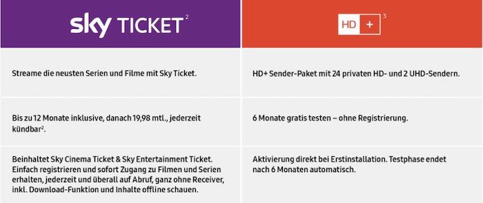 Samsung GQ75Q70R   75 Zoll QLED Fernseher für 1.999€ + 150€ Cashback + 6 Monate Sky Ticket gratis + 6 Monate HD+ gratis