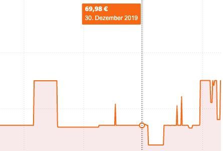 medisana IPL 805 Haarentfernungsgerät + Ersatzkartusche für 41,88€ (statt 110€)