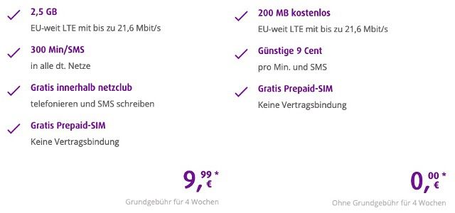 Netzclub: Gratis o2 SIM + dauerhaft 200MB LTE jeden Monat kostenlos