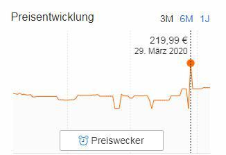 HP 27o   27 Zoll FullHD Monitor mit 1 ms für 159,99€ (statt 220€)