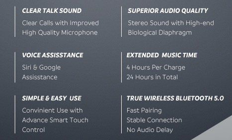 SoundPEATS Bluetooth Kopfhörer mit Ladeschale für 21,98€ (statt 38€)
