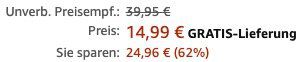 Mannesmann 130 teiliger Schlüsselsatz für nur 14,99€ (statt 20€)   Prime