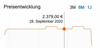 Ausverkauft! Apple MacBook Pro 13 2019 mit Core i7, 16GB RAM und 1TB SSD für 1727,69€ (statt 2.379€)