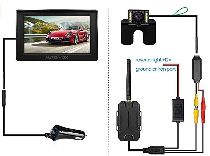 AUTO VOX M1W kabellose Rückfahrkamera mit 4,3 Zoll Monitor für 74,99€ (statt 100€)