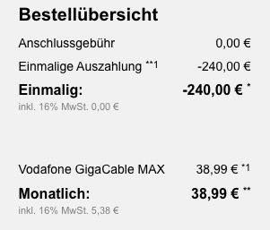 Vodafone CableMax Gigabit dank 240€ Cashback für nur eff. 28,99€ mtl.