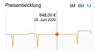 Nur heute! 🔥 Weber Spirit E 220 Original GBS mit 2 Edelstahlbrennern und Gusseisen für 409,36€ (statt 648€)