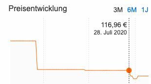 Tepro Kugelgrill Sacramento 53cm für 92,46€ (statt 117€)