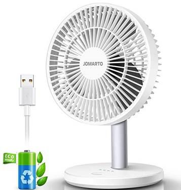 JOMARTO Akku Tischventilator mit 3 Stufen & bis zu 9h Laufzeit für 15,86€ (statt 23€)