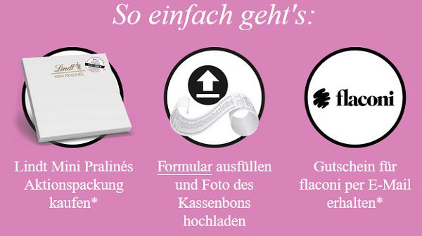 Mit Kauf von Lindt Mini Pralinés Gutschein für flaconi ergattern