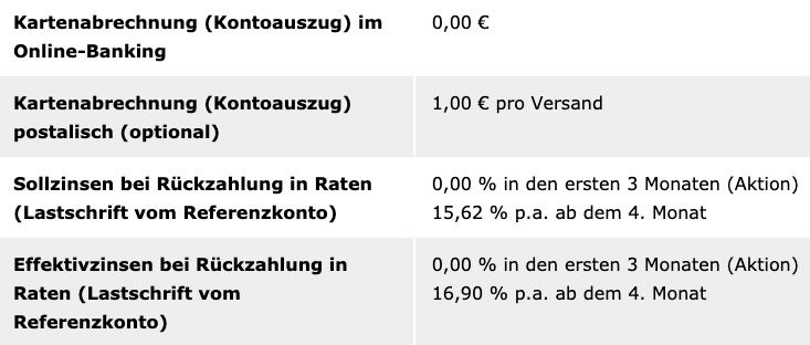 🔥 Schwarze Visa Kreditkarte komplett beitragsfrei (ein Leben lang) + 60€ Startguthaben