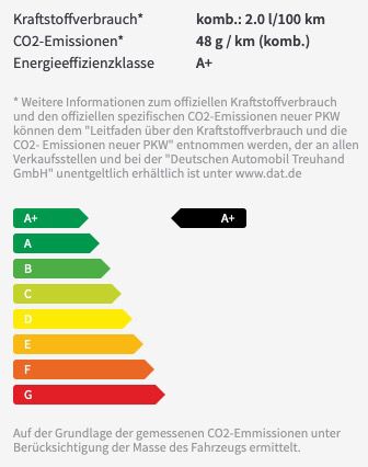 Privat: Land Rover Range Rover Evoque P300e S Plug In Hybrid mit 309 PS für 339,99€ mtl.   LF 0,66