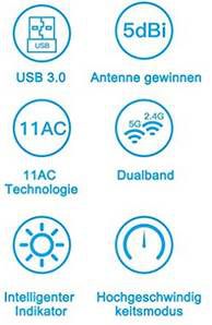 Aoyool WiFi Adapter 1300Mbit/s (5.8G/867Mbps+2.4G/300Mbps) für 6,37€ (statt 13€)