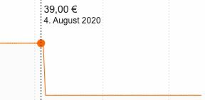 Tretorn Otto Canvas Damen Bootsschuhe für je 14,14€ + VSK (statt 39€)   Restgrößen bis 42