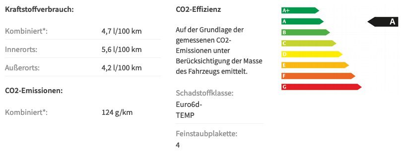 Gewerbe: VW Tiguan Elegance TDI 2,0 mit 150PS inkl. Wartung und 8fach bereift für 179€ netto   LF 0.44