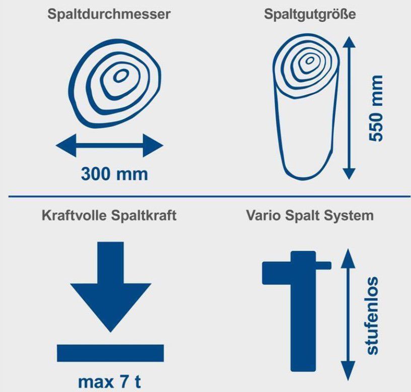 Scheppach HL730 (400V) Holzspalter für 399,99€ (statt 450€)