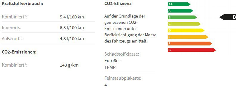 Gewerbe: VW Tiguan Allspace Highline „R Line“ mit 200PS inkl. Vollkasko, Wartung & Verschleiß für 199€ mtl. netto   LF: 0,41