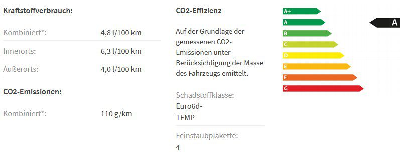 Privat & Gewerbe: Skoda Octavia Combi First Edition 1.5 TSI 150PS mit Canton für 193€ brutto mtl.   LF: 0,64