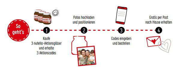 Mit dem Kauf von Nutella Foto Kalender oder Foto Buch gratis abstauben