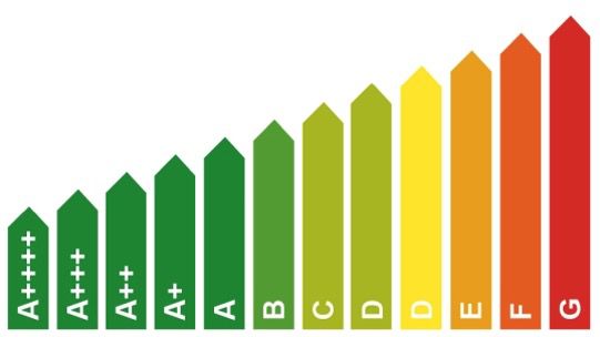 Energiekosten sparen: Neue Energielabels für Elektrogeräte kommen 2021