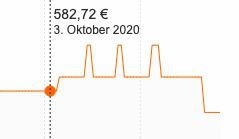 Haier C3FE837CGJ Kühlgefrierkombi mit NoFrost für 457,59€ (statt 583€)