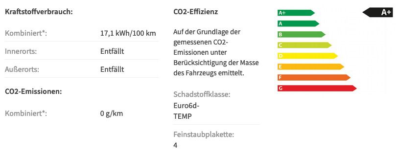 Privat & Gewerbe: Nissan Leaf ZE1 mit 150PS in Pearl White für 95€ mtl.   LF 0,41