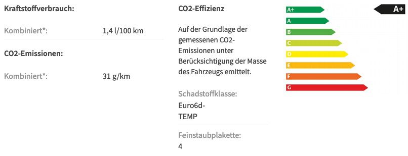 Gewerbe: Skoda Octavia Combi First Edition 1,4 TSI iV Plug in Hybrid für 130€ brutto mtl.   LF 0,40